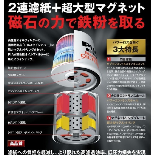 オイルフィルター TWIN POWERMAGNET