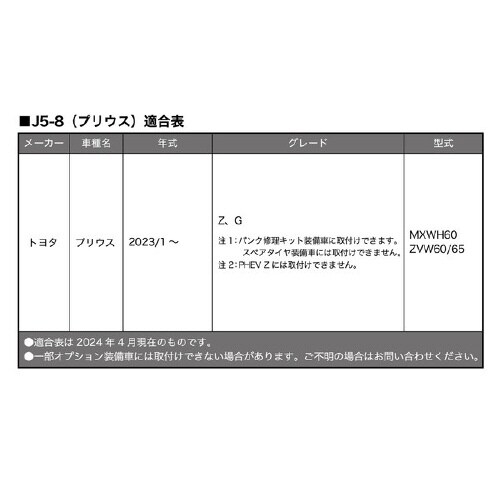 車種別専用ラゲージマット ネオラゲージ