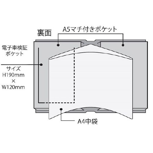 電子車検証入 両側マチ付 黒 O52K