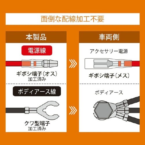 増設ソケット ドライブレコーダー用ギボシタイプ