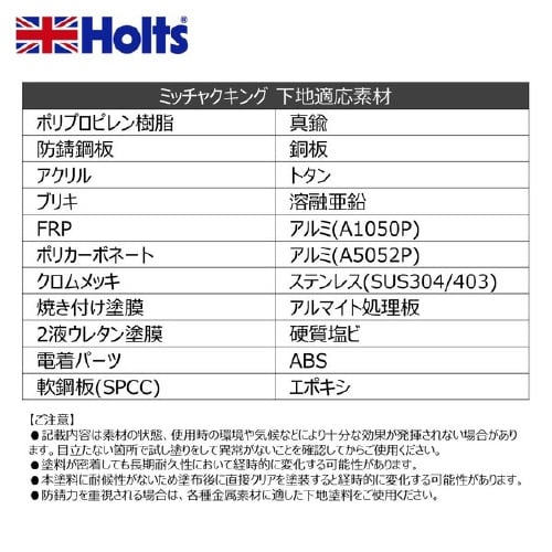 万能型プライマー ミッチャクキング 300ml