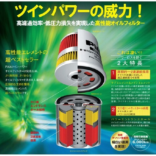 オイルフィルター TWIN POWER