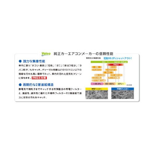 エアコンフィルター Comfort 日産・三菱車用