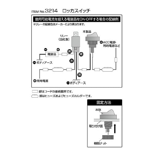 ロッカスイッチ ON−OFF