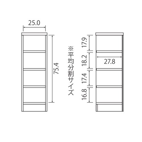 ラック高さ88.1×幅28.6×奥行31cMB