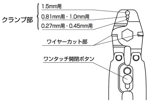 ワイヤークランプカッター