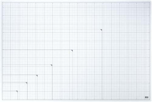 カッティングマット A1サイズ