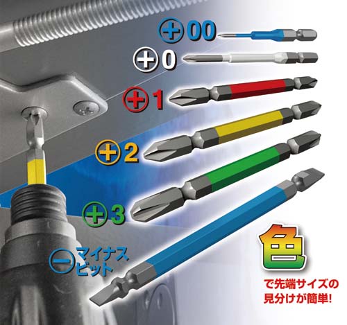 カラービット +−両頭 +1/−5×65 2本組