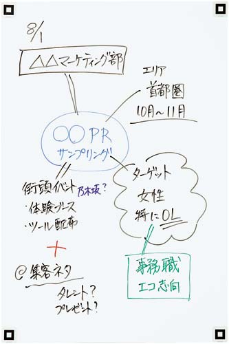 コクヨ ホワイトボード＜マグボ＞（マグネットシートタイプ） 無地 