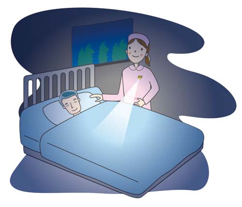 LEDハンズフリーライト(クリップ式) イエロー