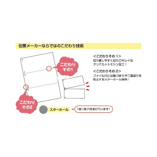 マルチプリンタ帳票 A4カラー2面4穴 1200枚