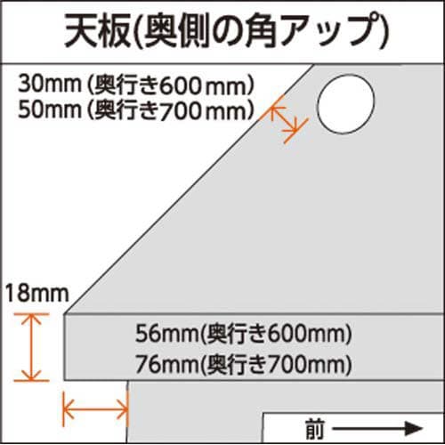 ワーキングデスク平机奥600幅1000WA
