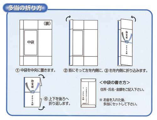 オキナ ｏａ対応多当 不祝儀袋 カウネット