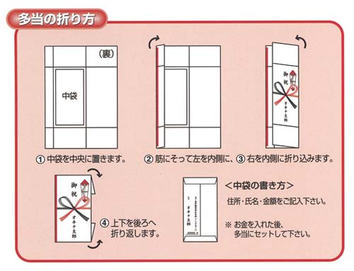 オキナ ｏａ対応多当 祝儀袋 カウネット