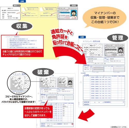 マイナンバー管理台帳(収集用台紙付)