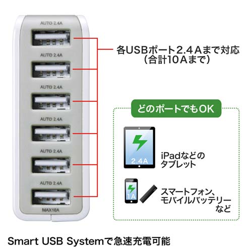 6ポートUSB充電器 合計最大出力10A ホワイト