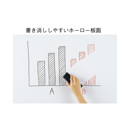 ◇ホーロー板面ホワイトボードT字脚 片面W1167