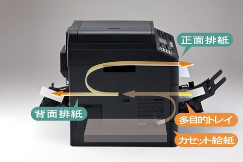 A4レーザーFAX複合機 MFC−L5755DW