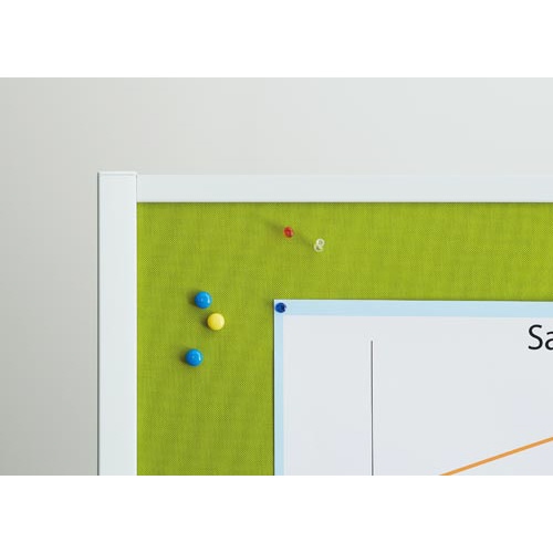 パーティションホワイトボード幅900グリーン