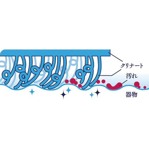 クリナート キッチンスポンジ アニマル 10個