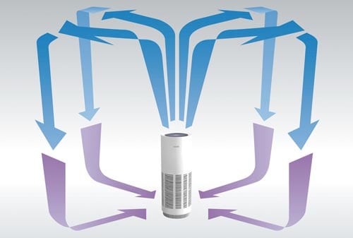 空気清浄機 22畳用 C200