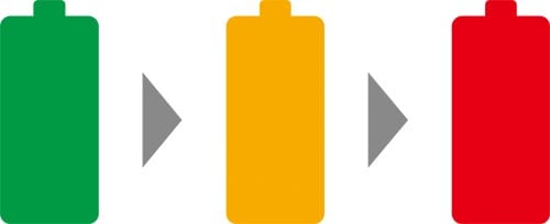 レッドレーザーポインター 電池残量 LP−R250