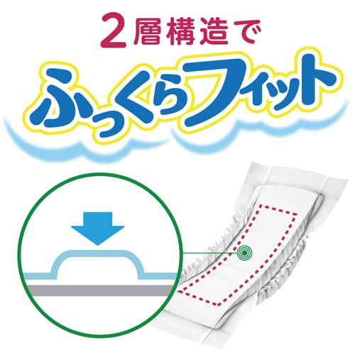 アクティ 尿とりパッド 強力スーパー 30枚×6