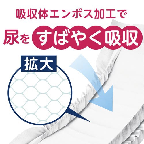 アクティ 尿とりパッド 強力スーパー 30枚×6