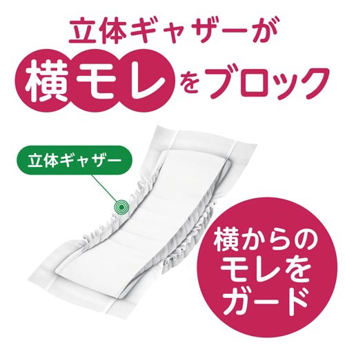 アクティ 尿とりパッド 強力スーパー 30枚×6