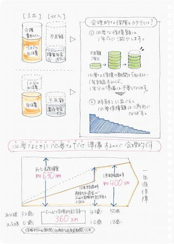 \tgOm[gNA