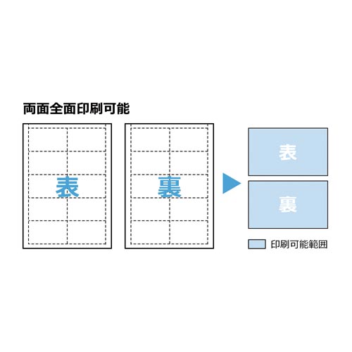 プラス きれいなマットカード キリッと両面 名刺 表示用 カウネット