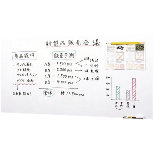 マグネットホワイトボードシート900×1200mm