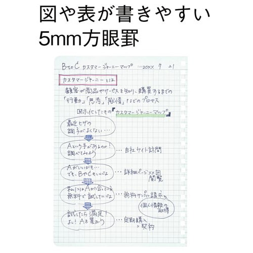 ソフトリングノート 方眼罫 A6 70枚 黒