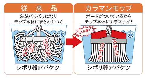 ザ・モップスプリング190gレーヨン糸付×5