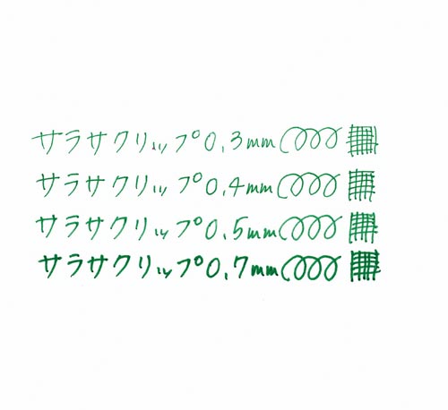TTNbv@ODV