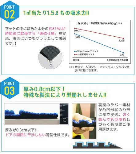 ウォーターホース 62×88 ライトグレー