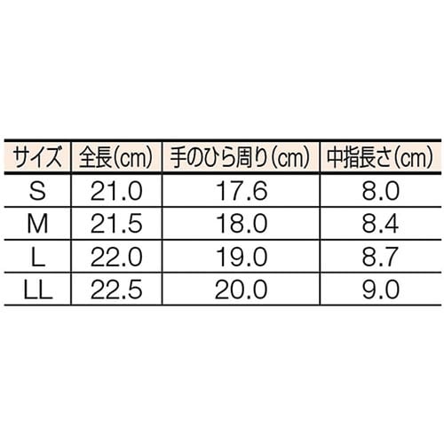 グローブ PUライナーアルファ レッド S