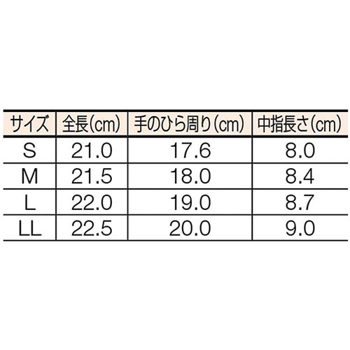 グローブ PUライナーアルファ レッド M