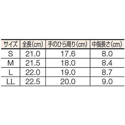 グローブ PUライナーアルファ レッド L