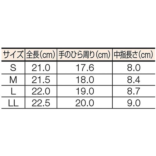 グローブ PUライナーアルファ ブラック S