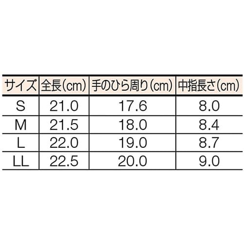 グローブ PUライナーアルファ ブラック M