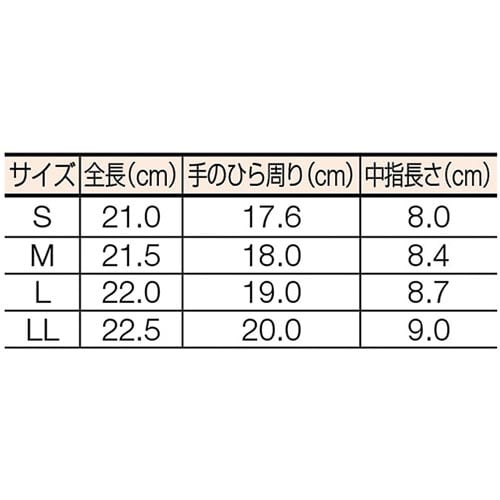 グローブ PUライナーアルファ ブラック L