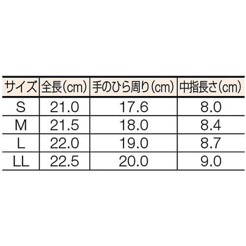 グローブ PUライナーアルファ イエロー M
