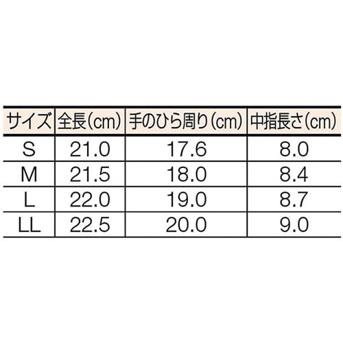 グローブ PUライナーアルファ イエロー L