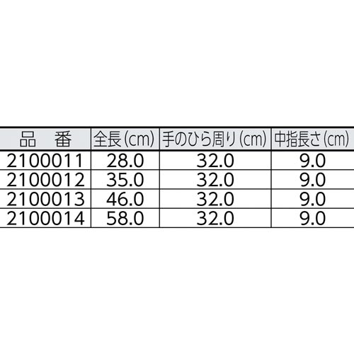 ゼテックスプラス 手袋 46cm