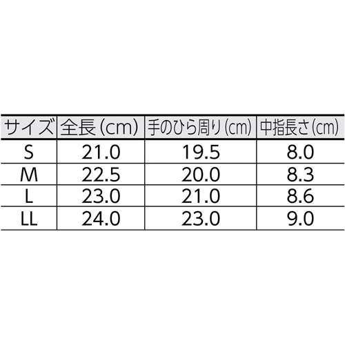 グローブ #12A 白 L