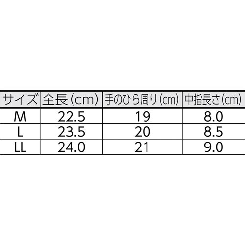 グローブ BF−102M ブレイクフィット