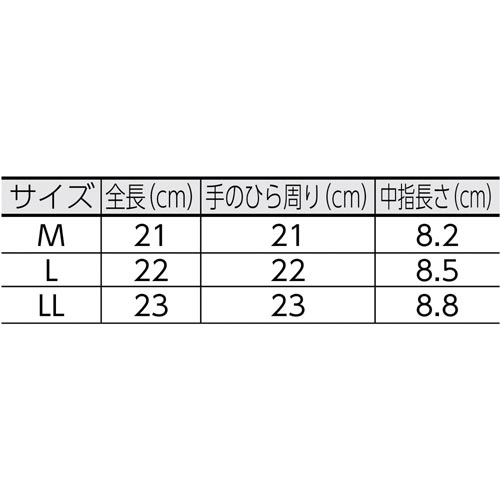 グローブ F−809白LL