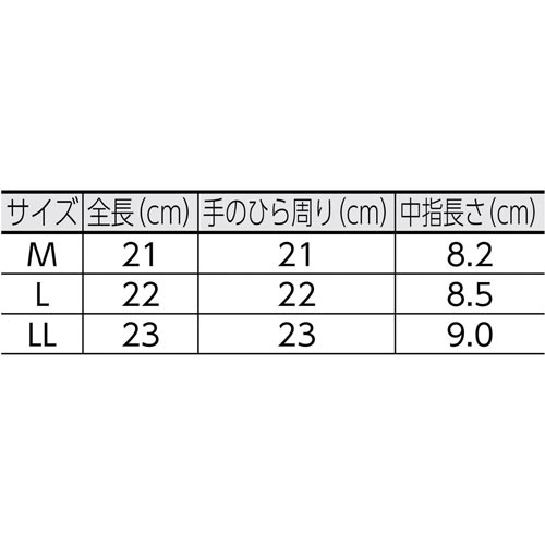 グローブ F−805白M