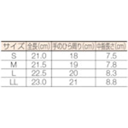 グローブ F−505ブルーM